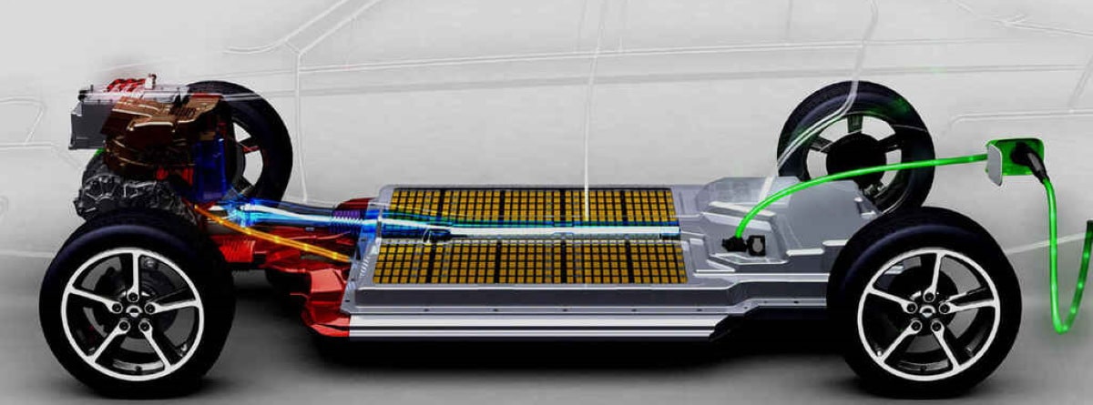 Tipos de batería para coche eléctrico -canalMOTOR