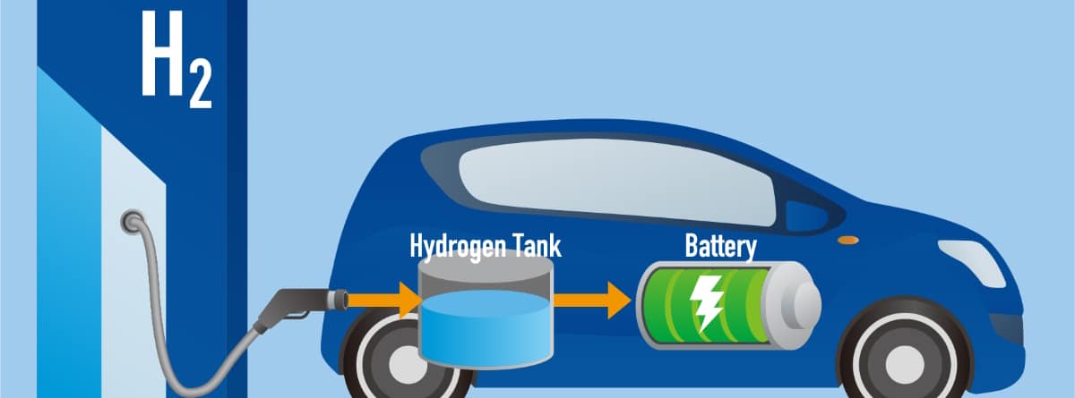 Esquema de coche de hidrógeno