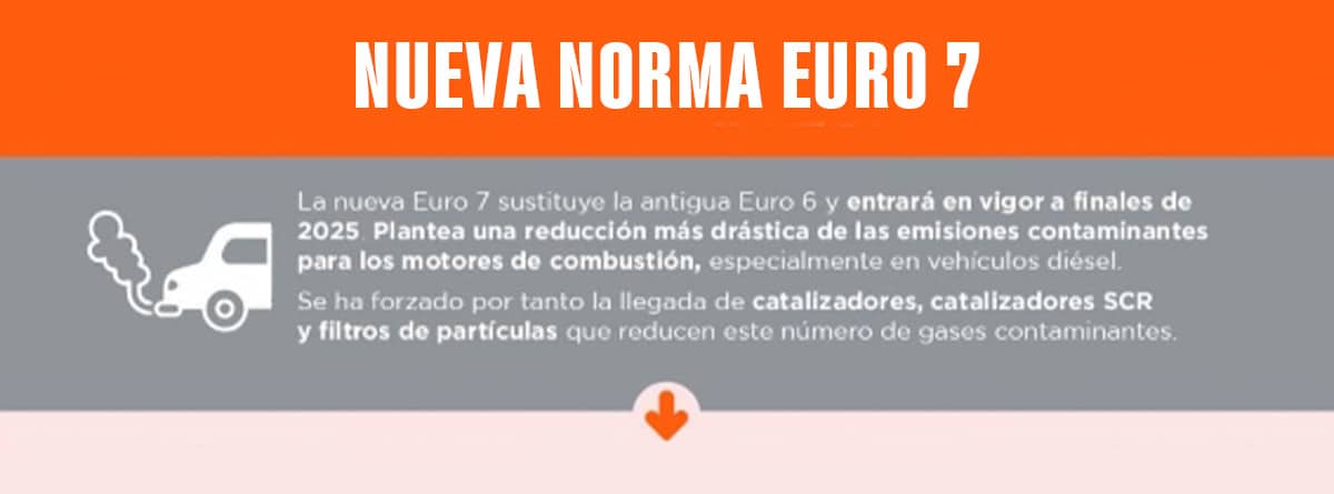 Normativa Euro 7