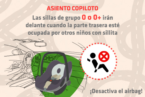 Infografía: ¿pueden ir las sillas infantiles en el asiento del copiloto?