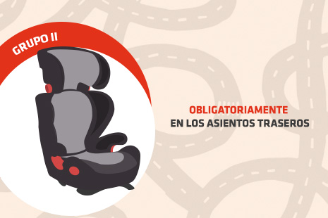 Las sillas del grupo II tienen que ir detrás